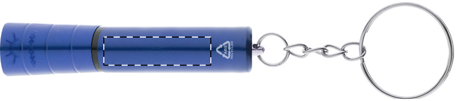 Pravá strana Pravá strana