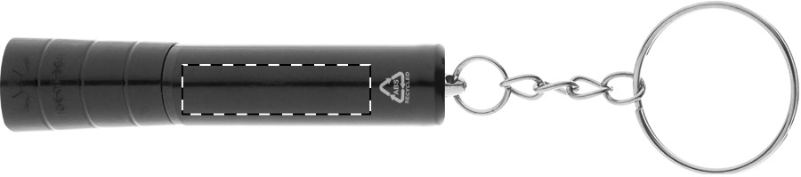 Pravá strana Pravá strana