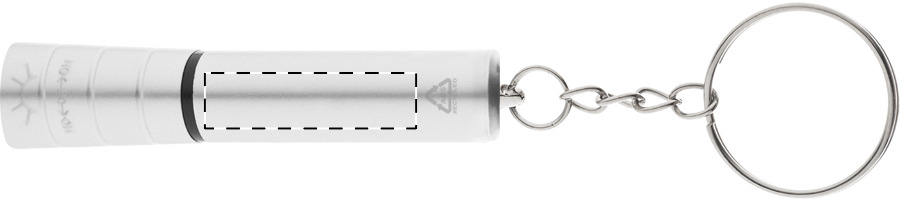 Pravá strana Pravá strana