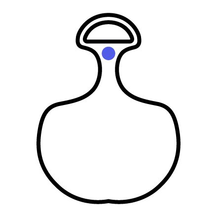 Střed rukojeti Střed rukojeti