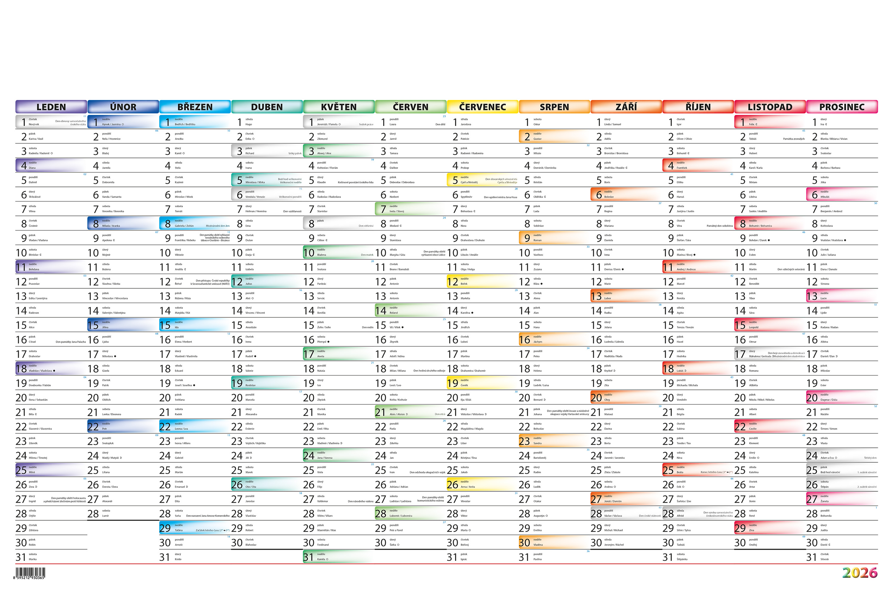 Nástěnný mapový plakát 2026 - barevný Nástěnný mapový plakát 2026 - barevný