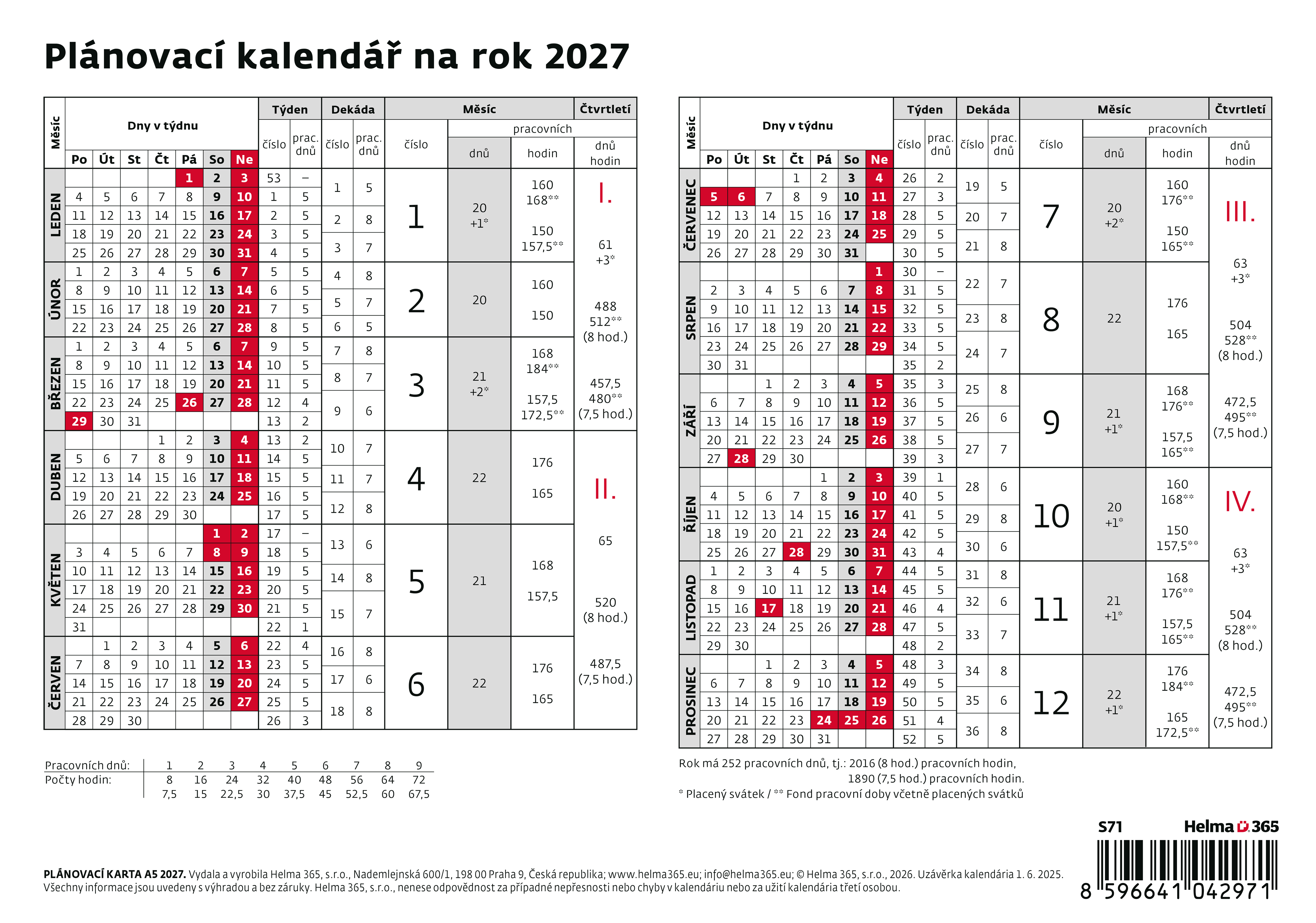 Stolní plánovací karta 2027